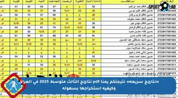 «نتائج سريعة» نتيجتكم يمنا pdf نتائج الثالث متوسط 2025 في العراق وكيفية استخراجها بسهولة
